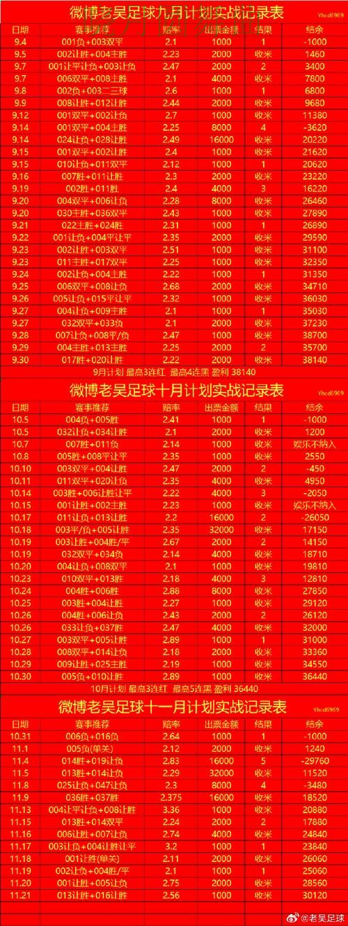 世界杯买球官网历史交锋数据有没有参考价值详细解析